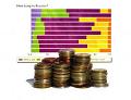facilitati fiscale, Guvern, IMM facilitati fiscale, Guvern, IMM