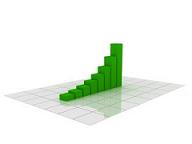 AM POSDRU, Grafic estimativ, cereri de rambursare, format standard