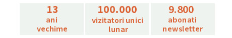 pagina publicitate var2