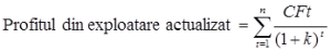 formula