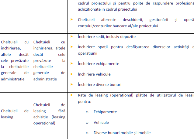 tabel4