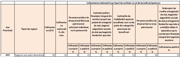 tabel1