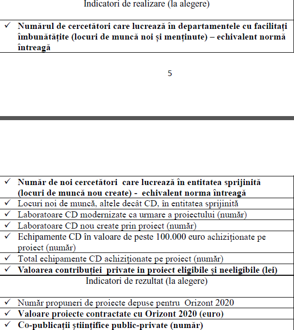 indicatori