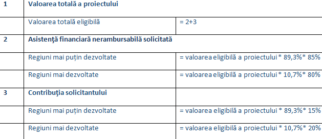 tabel1