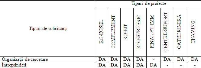 tabel1