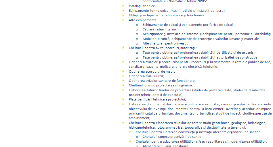 tabel4