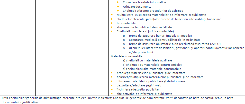 tabel6