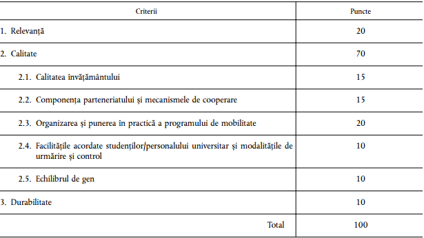 poza
