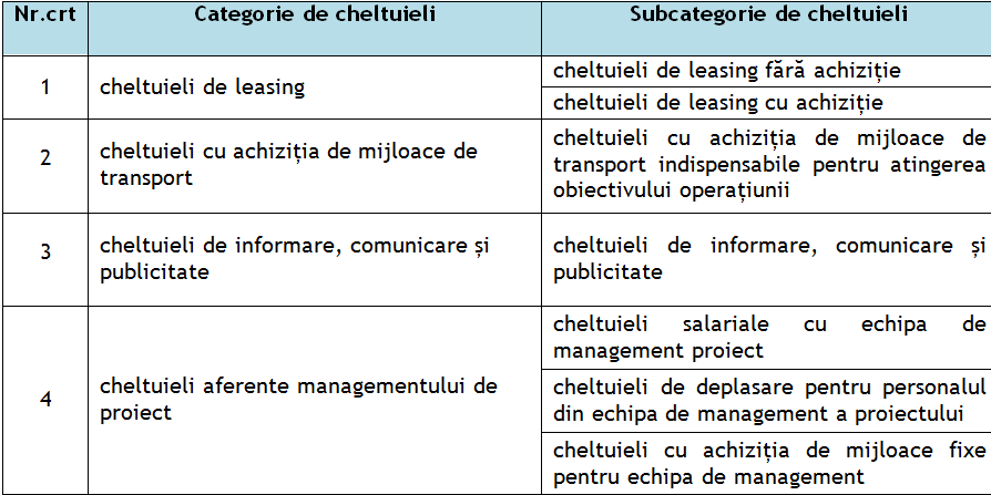 tabel1