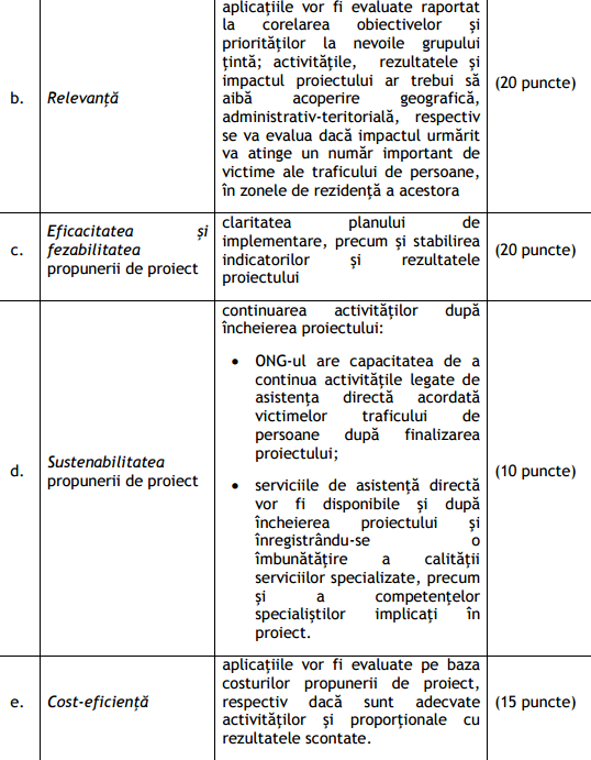tabel1