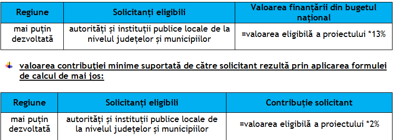 tabel1