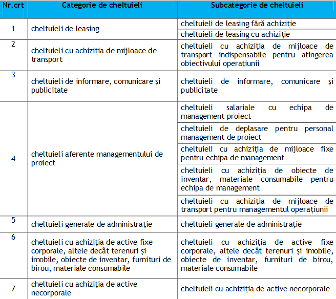 tabel1