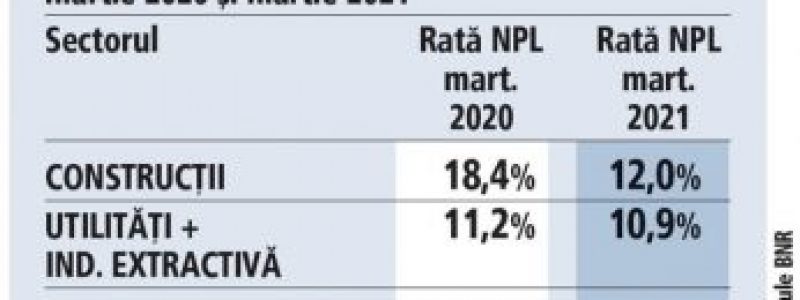 1-rate-npl.jpg