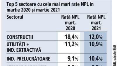 1-rate-npl.jpg