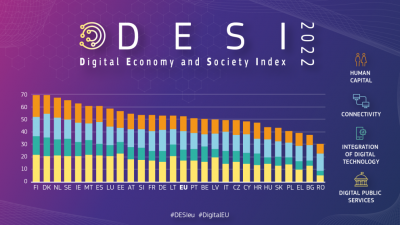 DESI_2022_MAIN_graph_FzeqwgLLMjkKwzc4fy7hFVLxiYw_89012.png