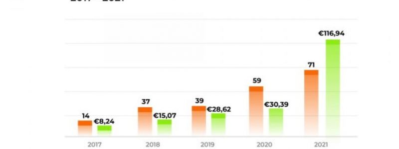 Graphics-RVR-2021-01-1200x675-1-649x365-1.jpg