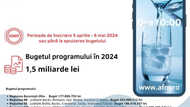 apa-camal-mediu-1-5-miliarde.jpg