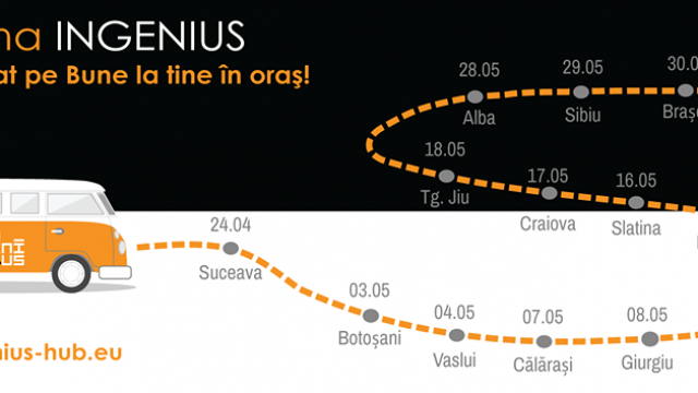 caravana-ingenius-varianta-buna-e1524485822241.png