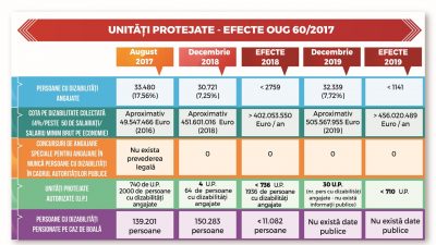 unitati-protejate.jpg